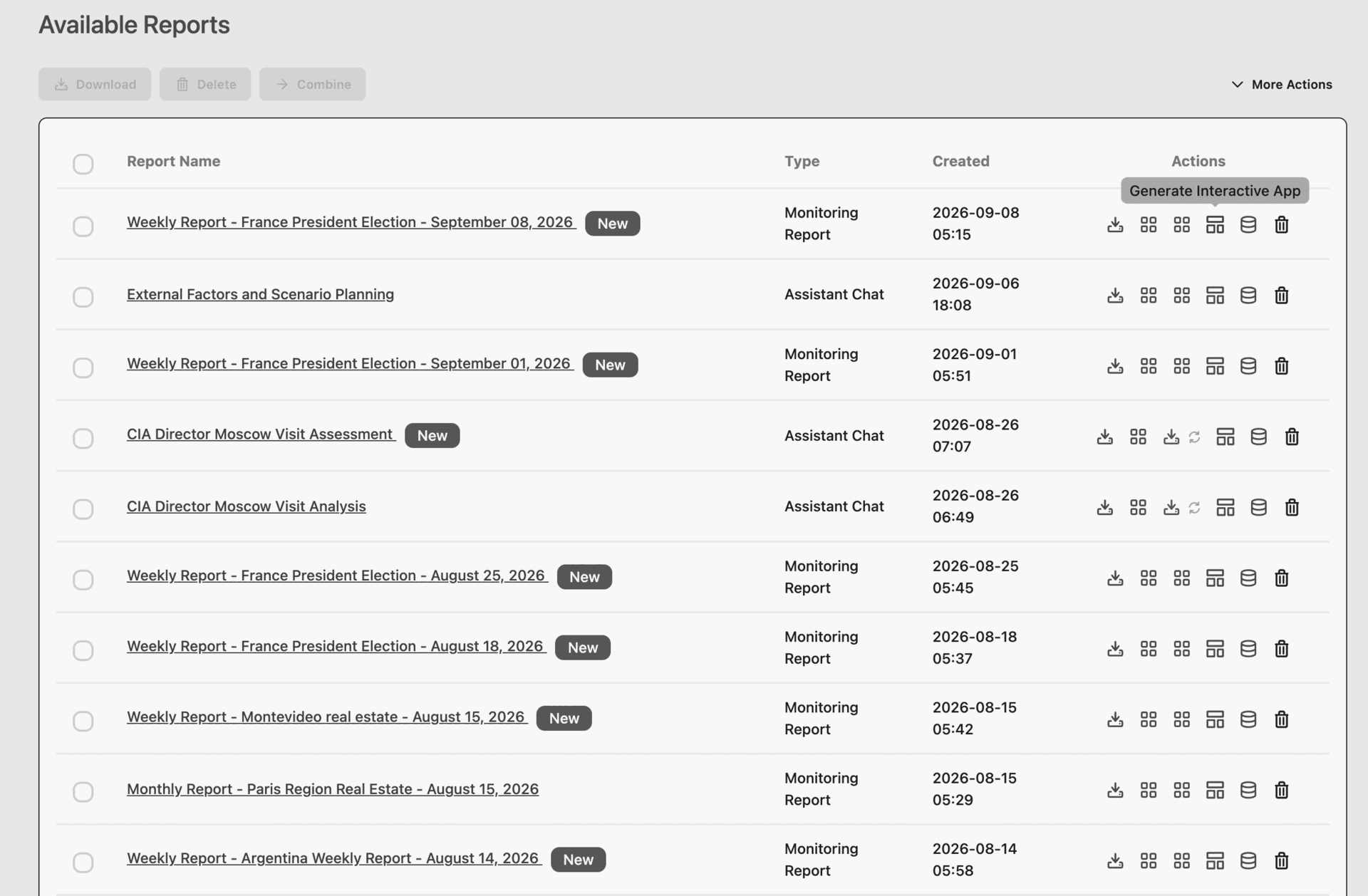The Available Reports list in the platform: eleven recurring monitoring reports and saved sessions for several countries and markets, each row with its type, the date it was created, and a row of actions, with the Generate Interactive App action labelled